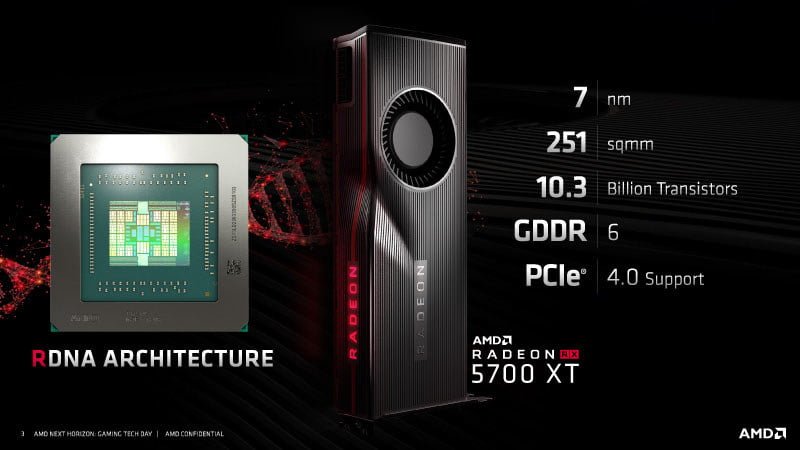 سری AMD RX 5700 فروش بی‌نظیری را تجربه می‌کند؛ افزایش 100 درصدی فروش همکاران