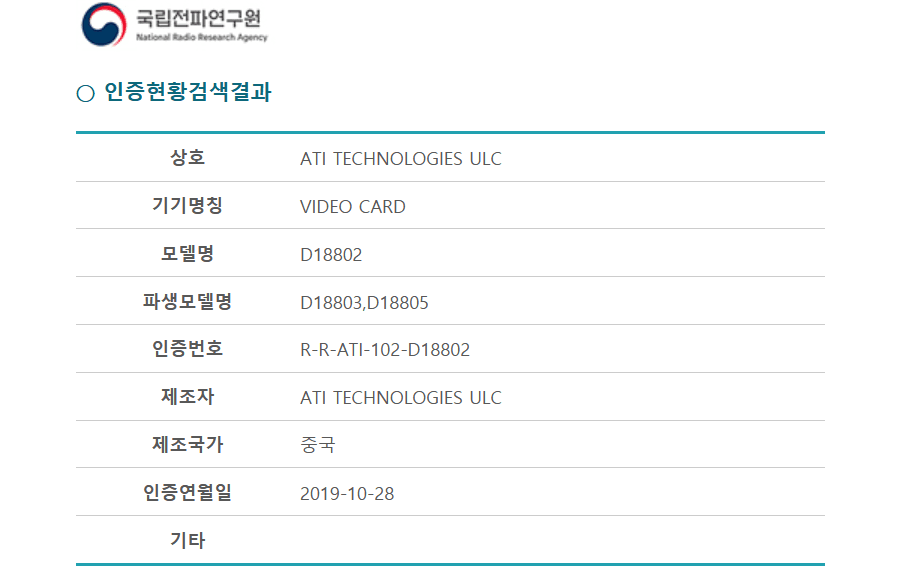 گرافیک بالا رده Navi در راه است؛ نشانه دیگری از آن رویت شد