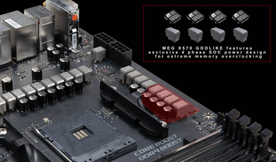 ویژگی‌های منحصر به فرد MSI X570