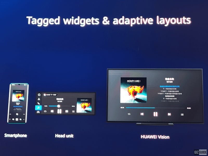 سیستم عامل اختصاصی هوآوی و رقابت iOS اپل