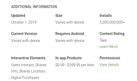 فیسبوک در گوگل پلی استور 5 میلیاردی شد