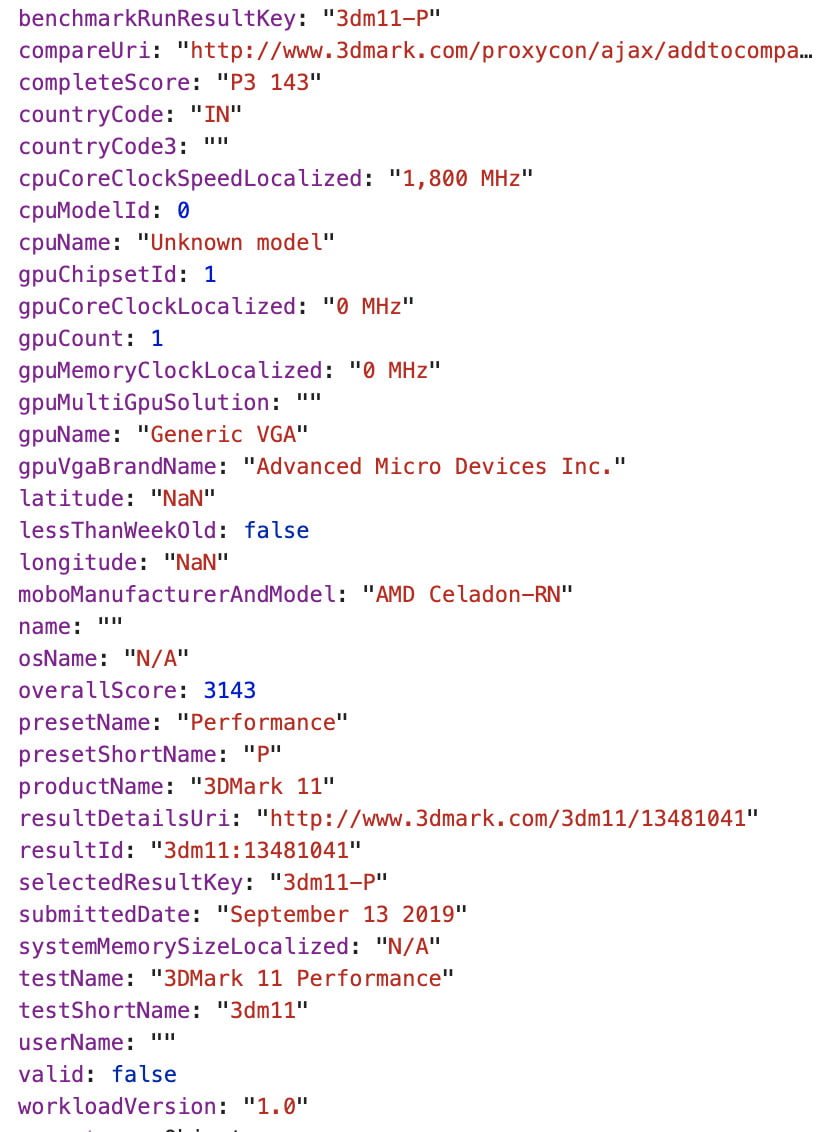 بنچمارک AMD Renoir APU لو رفت؛ چیپ جدید AMD چه عملکردی خواهد داشت؟