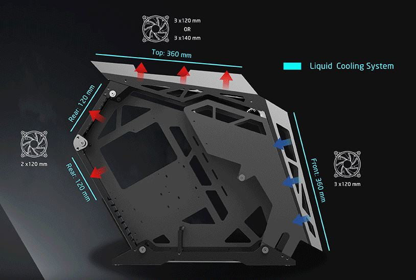 کیس متفاوت ZEUS از XIGMATEK سیستم شما را به مانند یک فضاپیما نشان خواهد داد
