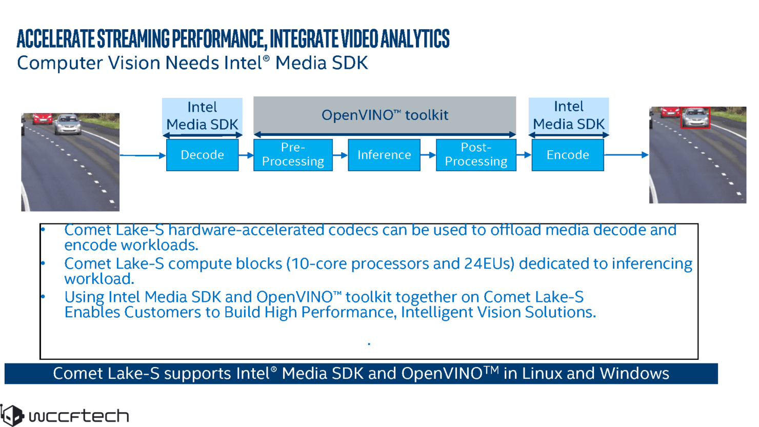 جزئیات لاین آپ نسل دهم دسکتاپ Intel Comet Lake لو رفت