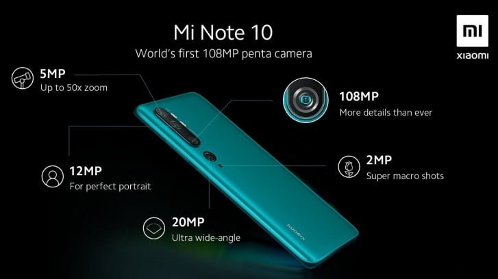 Mi Note 10 Rear Cameras
