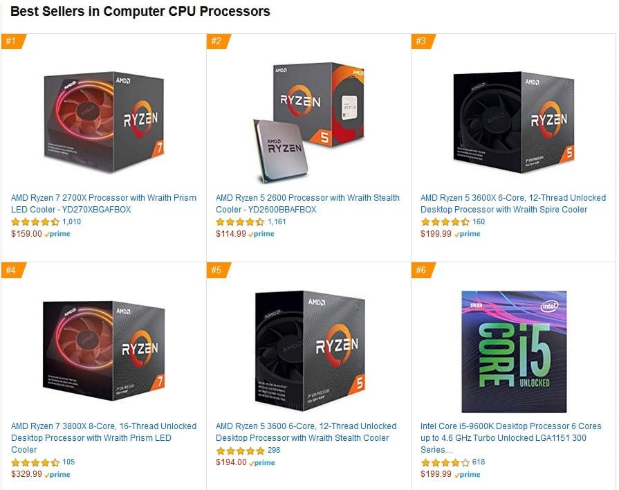 پردازندههای AMD پرفروشترین مدلهای فروشگاه آمازون