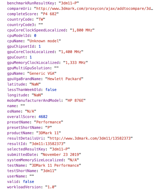 اطلاعات AMD Ryzen 7 4700U با 8 هسته پردازشی لو رفت