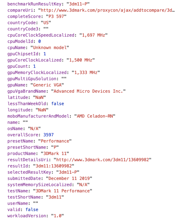 اطلاعات AMD Ryzen 7 4700U با 8 هسته پردازشی لو رفت