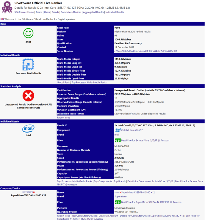 پردازنده 6 هستهای معرفی نشده اینتل با کش بهبود یافته مشاهده شد