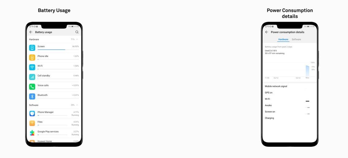 قابلیت های کاهش مصرف باتری گوشی های هوآوی