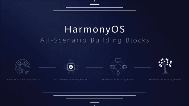 عرضه محصولات بیشتر هوآوی با HarmonyOS