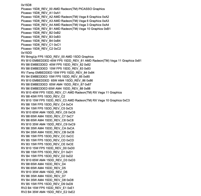 Amd clearance 15dd graphics