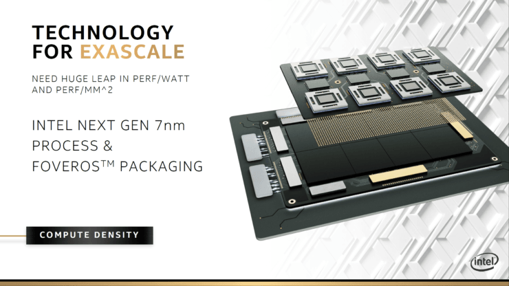 گرافیکهای بالا رده Intel Xe DG2 با فناوری 7 نانومتری TSMC