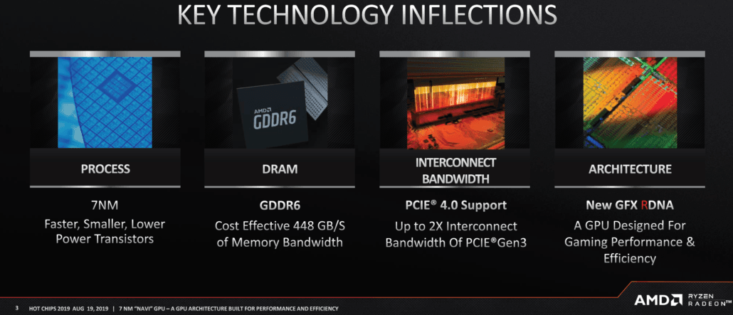 آیا Radeon RX 5600M می‌تواند RTX 2060 موبایل را شکست دهد؟