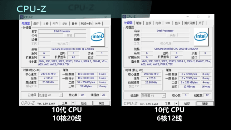 بنچمارک جدیدی از مدلهای 10 و 6 هستهای Intel Comet Lake S