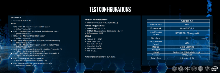 پردازندههای نسل دهم سری Intel Comet Lake H