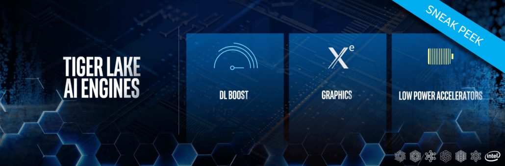 پردازندههای نسل دهم سری Intel Comet Lake H