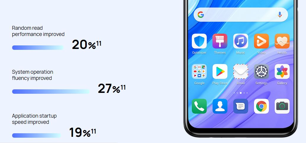 قابلیتهای گیمینگ گوشی Huawei Y9s