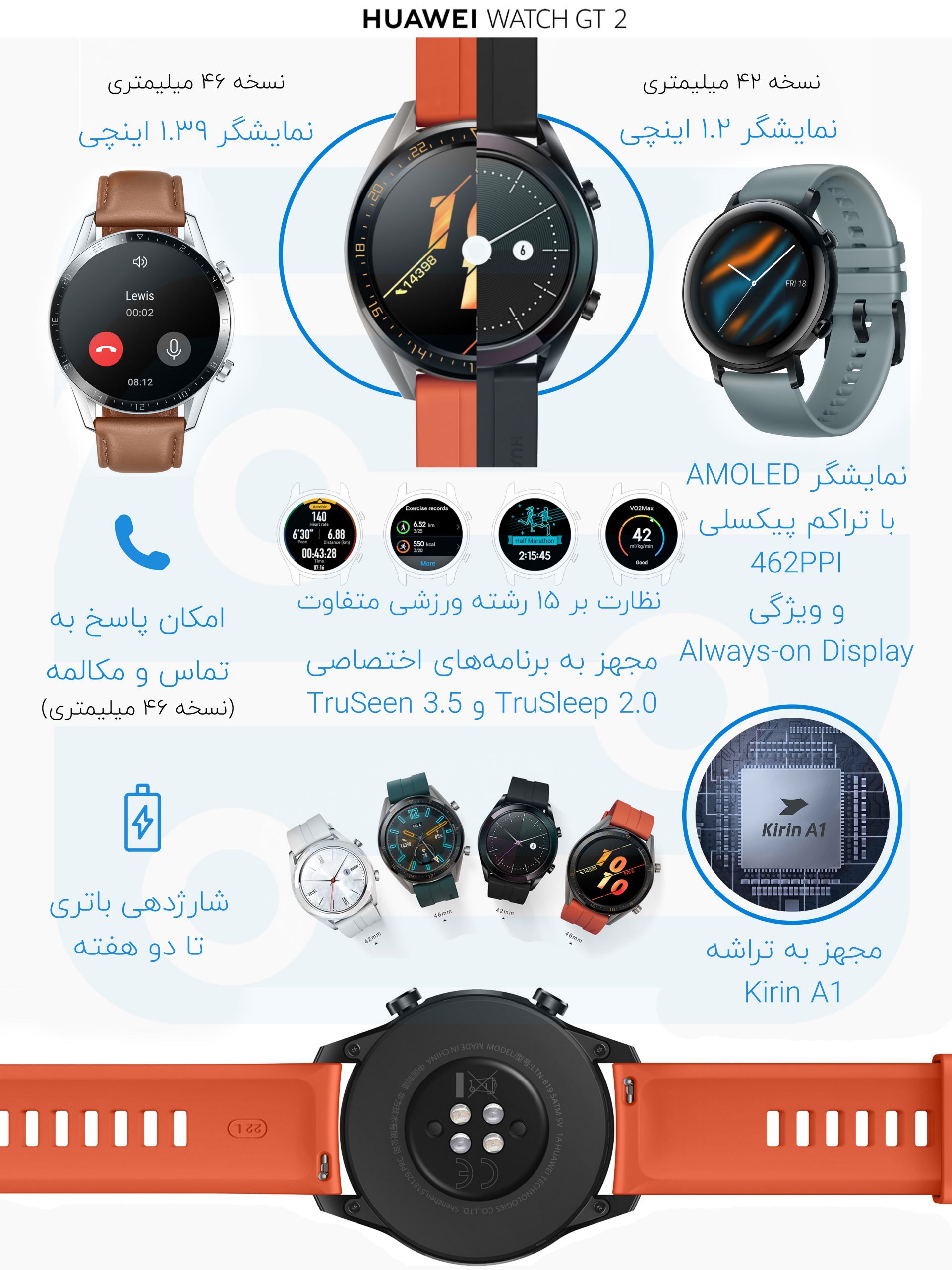 اینفوگرافی Huawei Watch GT 2