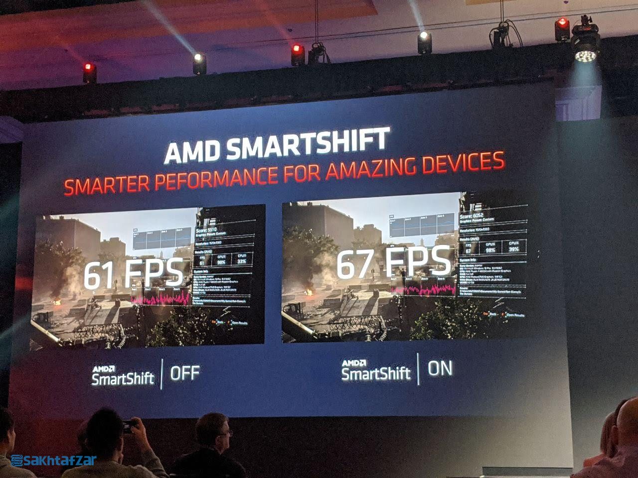CES2020: معرفی گرافیکهای موبایل RX 5700M و RX 5600M