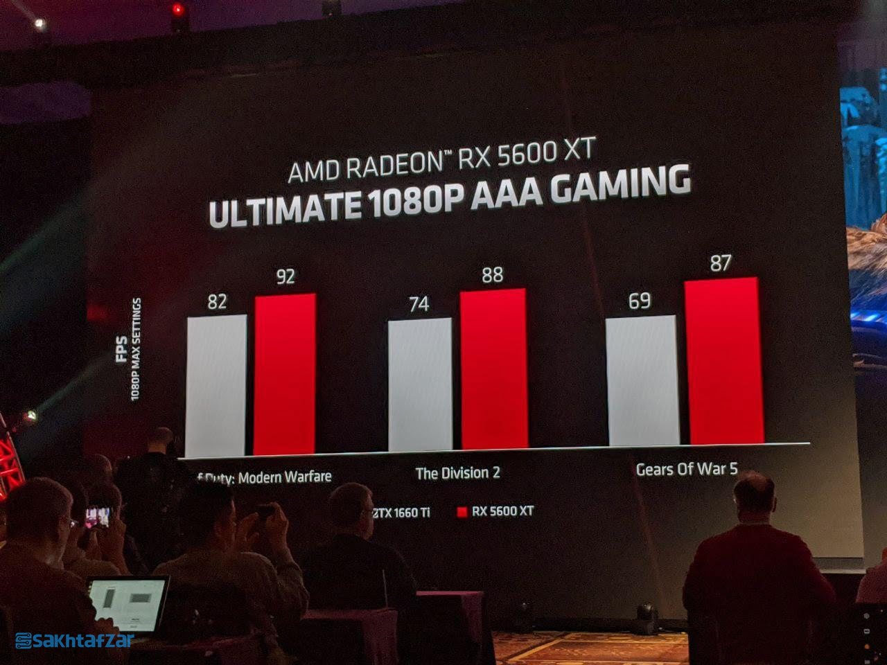 CES2020: AMD Radeon RX 5600 XT معرفی شد