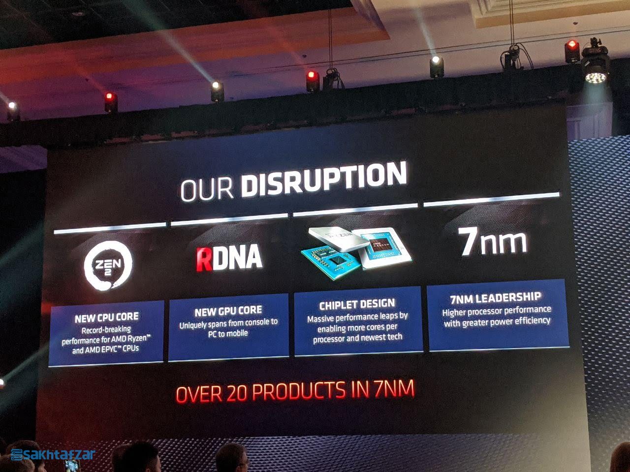 CES2020: پردازندههای AMD Ryzen 4000 Renoir معرفی شدند