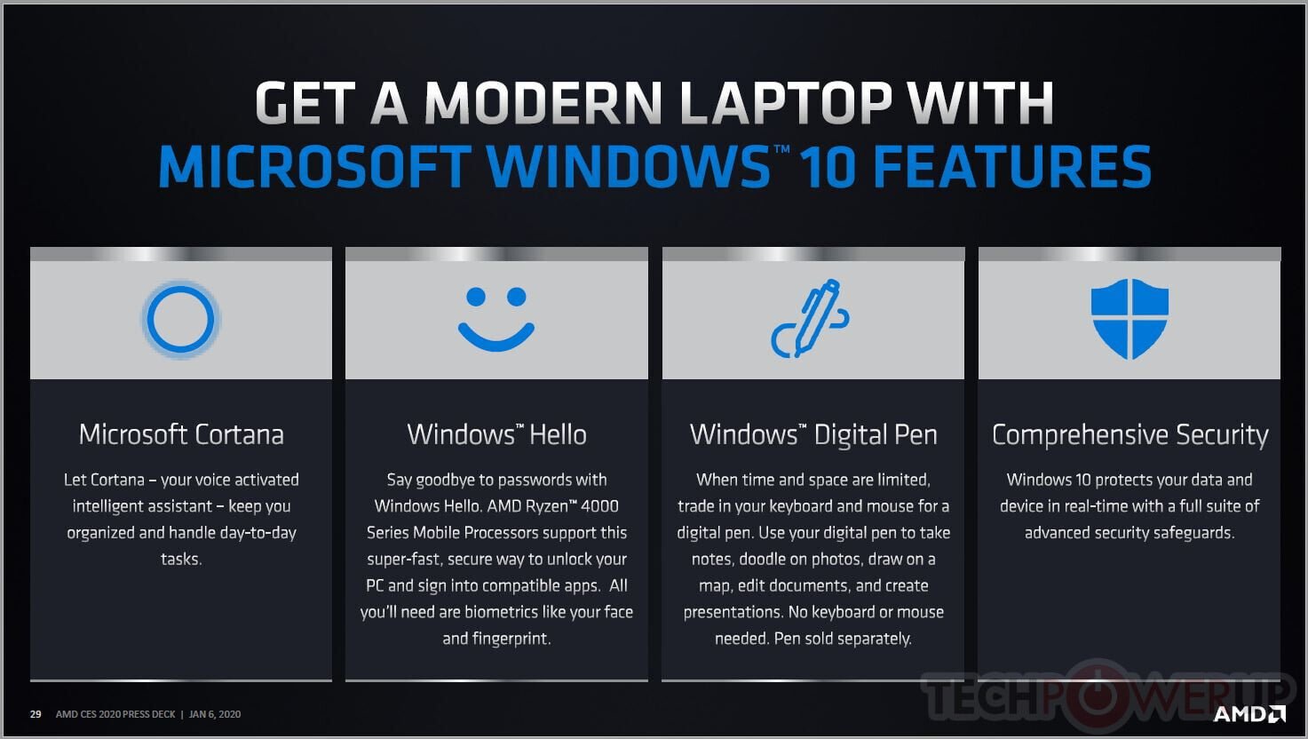 عرضه پردازندههای Athlon 3000 موبایل از سوی AMD