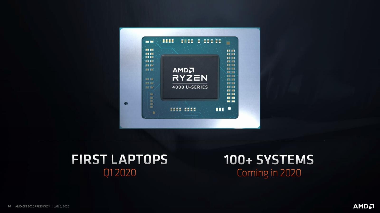 اولین بررسی AMD Ryzen 5 4500U منتشر شد سخت افزار مگ