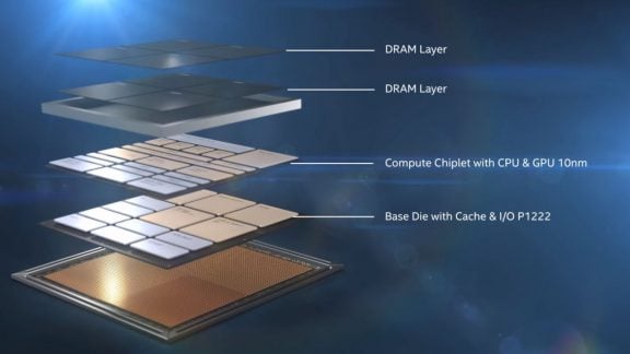 پردازنده Intel Lakefield