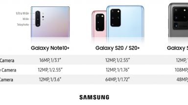 حسگرهای قدرتمند و زوم تلسکوپی پرچمدار جدید سامسونگ