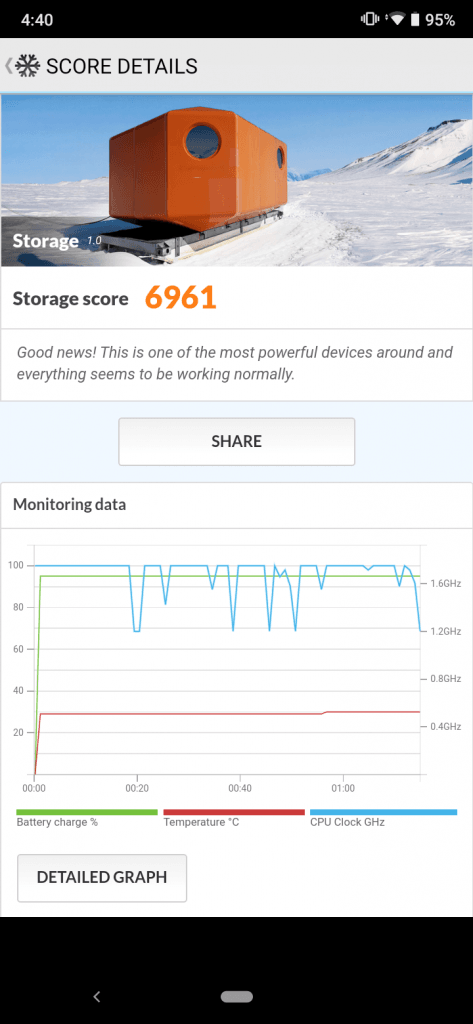 بنچمارک گوشی موتو e6 Plus موتورولا