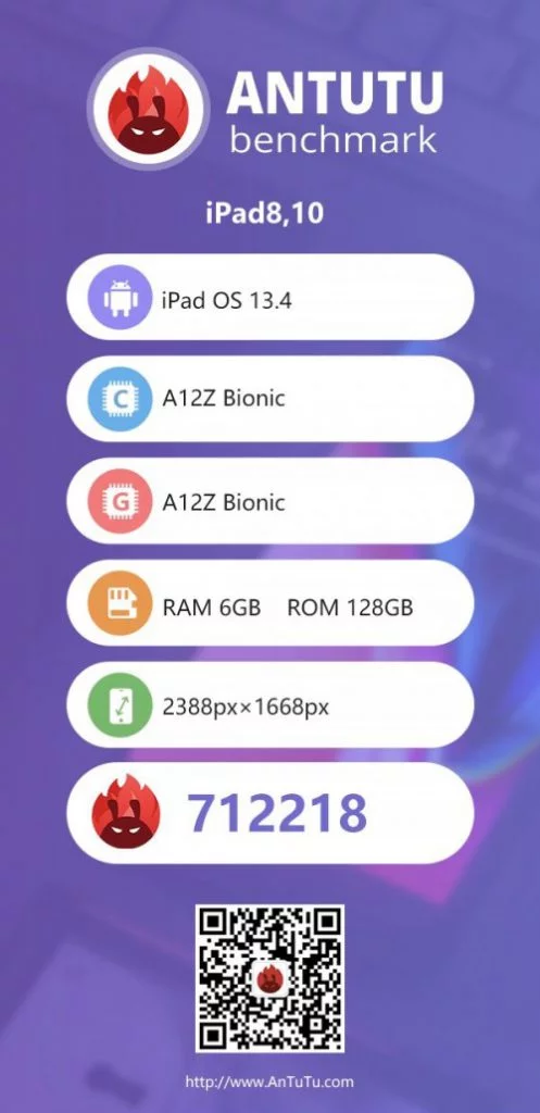 بنچمارک چیپست آیپد پرو 2020 اپل در AnTuTu