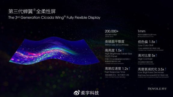 Flexpai 2؛ دومین گوشی تاشوی Royole