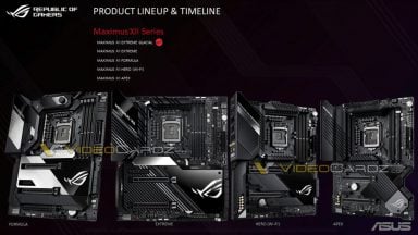 مادربردهای نسل بعدی Asus ROG Maximus XII
