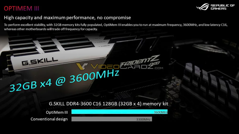 مادربردهای Maximus/ Strix / Prime ایسوس