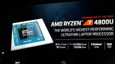 پردازنده Ryzen 7 4800U