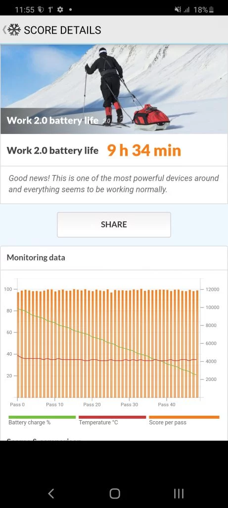 [تصویر:  Screenshot_20200430-115505_PCMark-461x1024.jpg.webp]