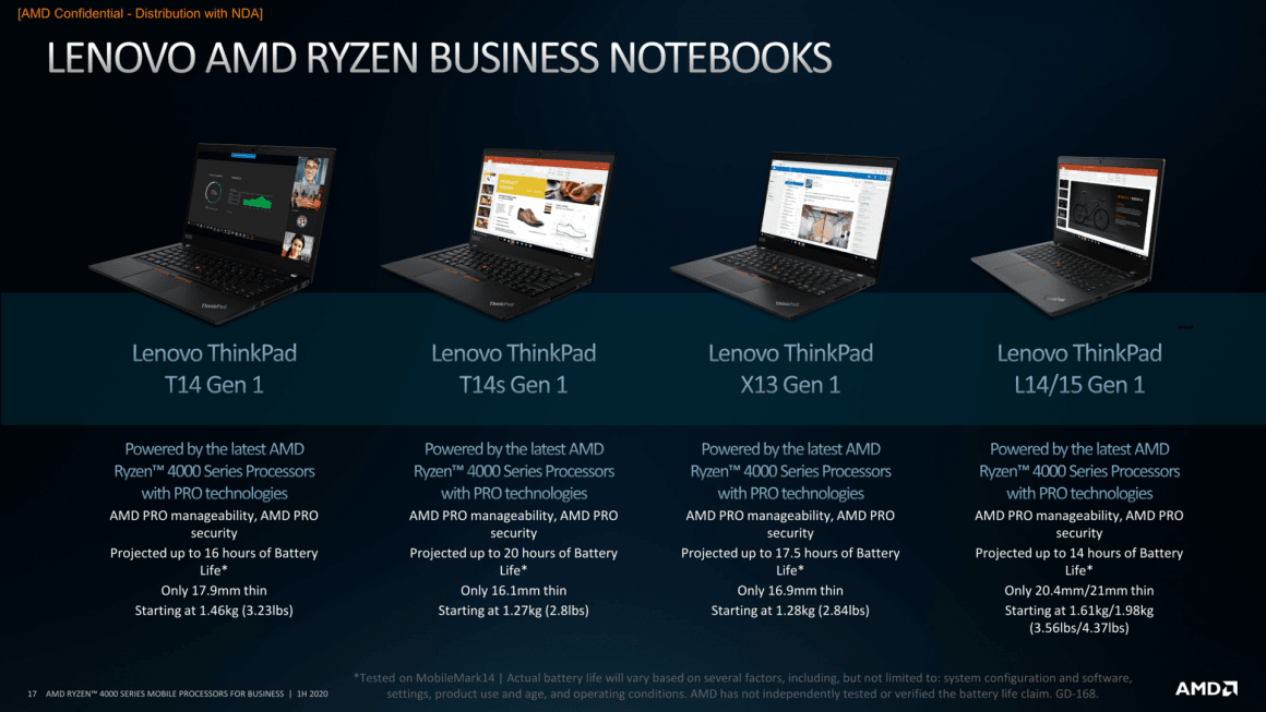 معرفی رسمی پردازنده‌های لپ‌تاپ Ryzen Pro 4000U