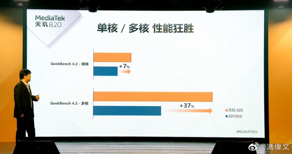 مقایسه مدیاتک Dimensity 820 با اسنپدراگون 765G