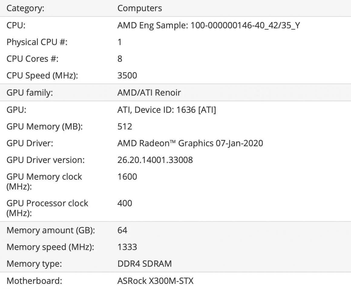 مینی کامپیوتر SFF کمپانی ASRock