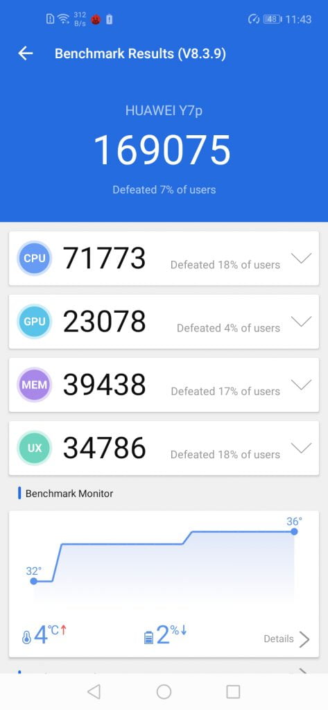 بنچمارک گوشی Y7p هوآوی