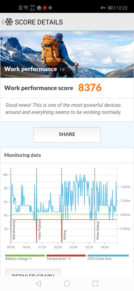 بنچمارک گوشی Y7p هوآوی