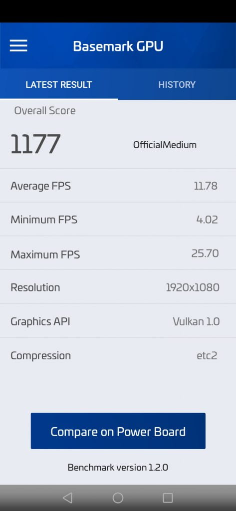 بنچمارک گوشی Y7p هوآوی