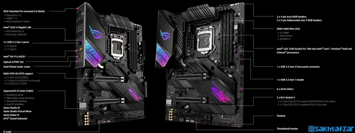 بررسی اجمالی مادربرد Asus ROG Strix Z490 E Gaming