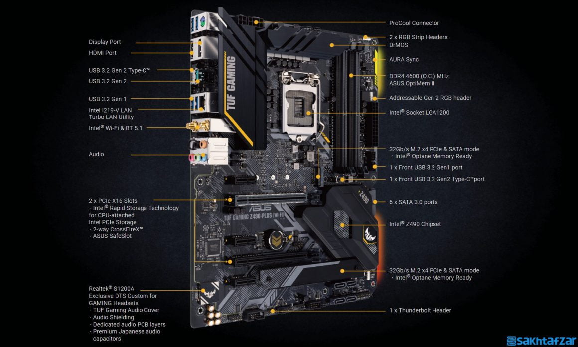 بررسی مادربرد ASUS TUF GAMING Z490-PLUS (WI-FI)
