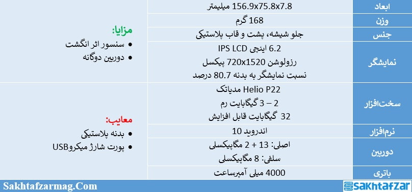A10s سامسونگ