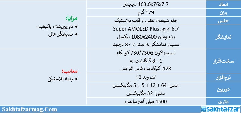 مشخصات گلکسی A71 سامسونگ