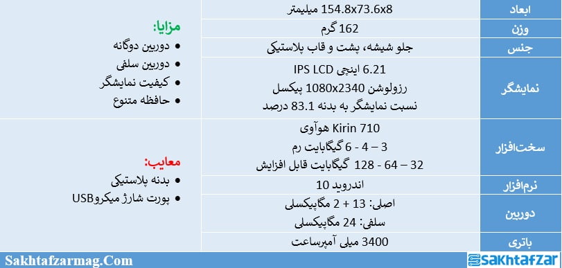 مشخصات آنر 10 لایت