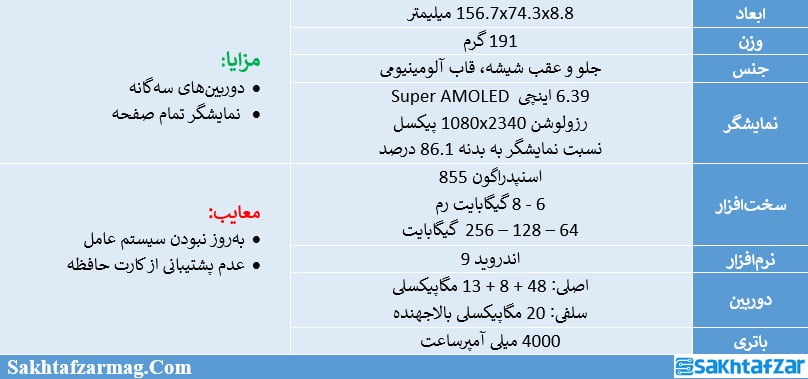 مشخصاتی Mi 9T Pro شیائومی