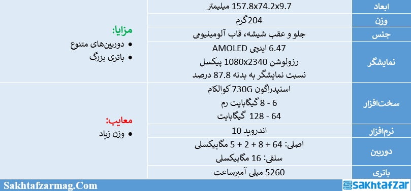 مشخصات می نوت 10 لایت شیائومی